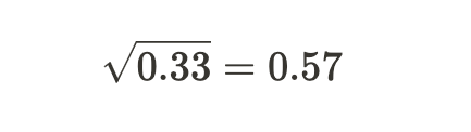 the square root of 0.33 is 0.57