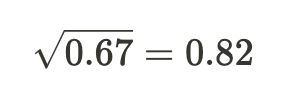 the square root of 0.67 is 0.82