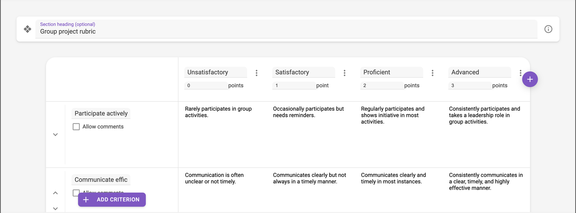 Fig. 19. ‘The rubric section, which includes 6 rubric criteria. All rubric criteria contain 4 levels, where the point values are 0, 1, 2, 3. The maximum point value is 3 points.