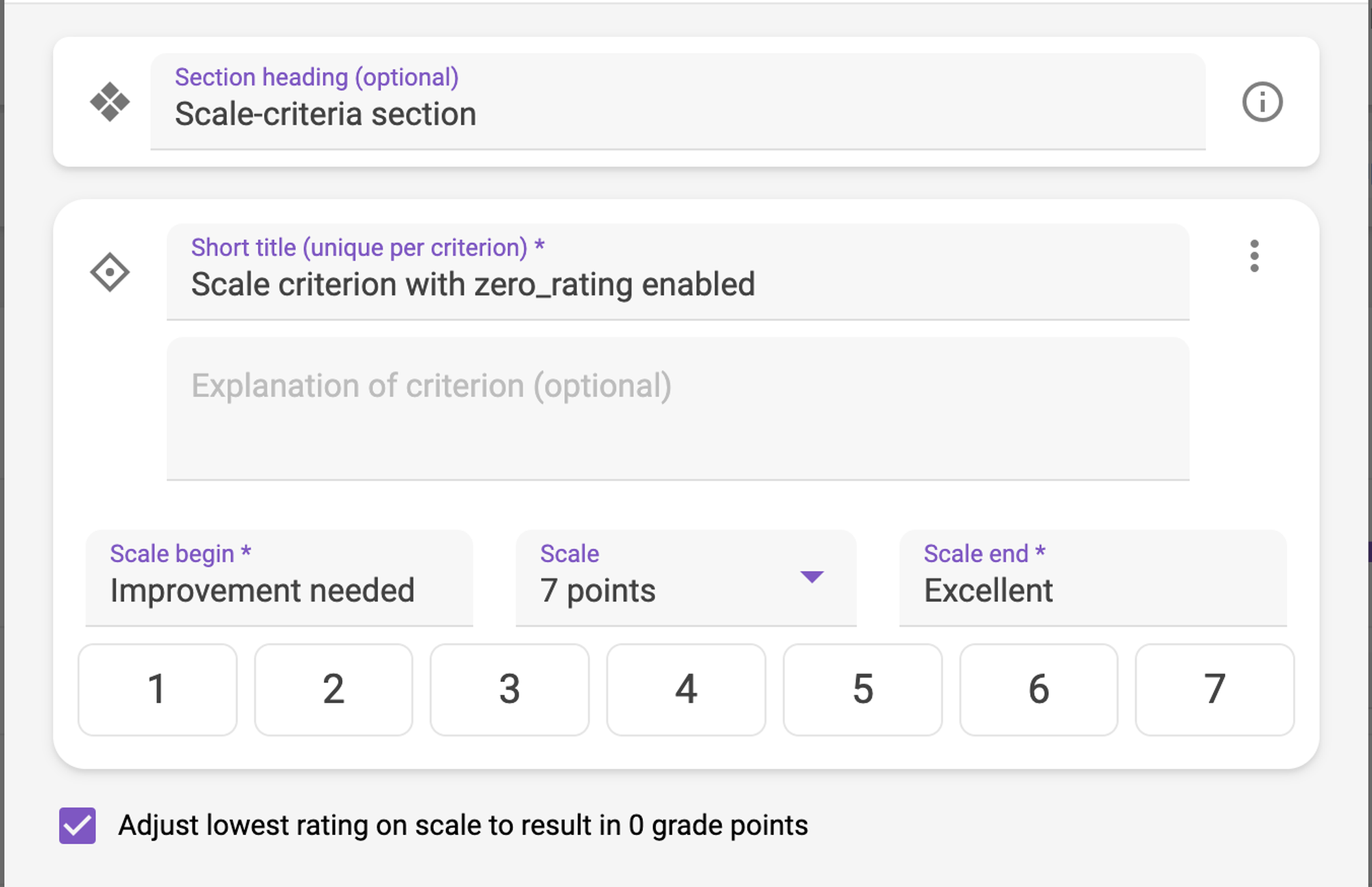 Fig. 15. A scale criteria section with the setting ‘Adjust lower rating on scale to result in 0 grade points’ enabled.