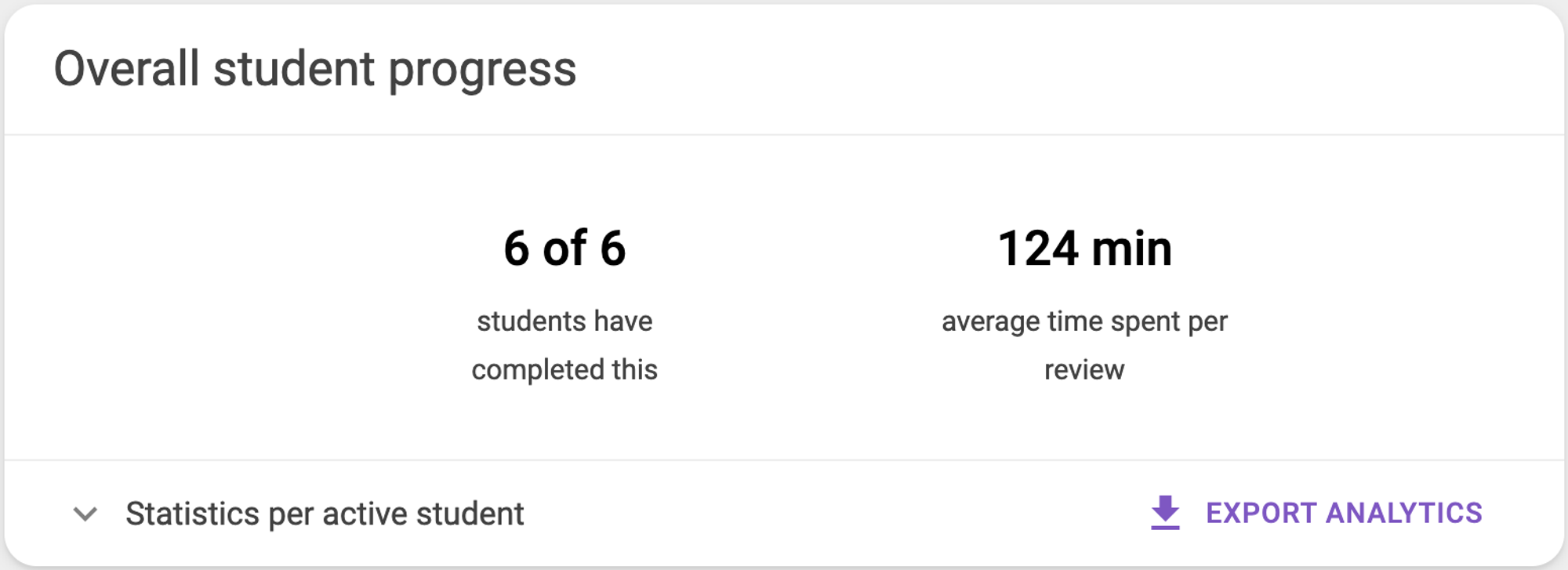 Fig. 17. Overall student progress, showing the ‘Export Analytics’ button.
