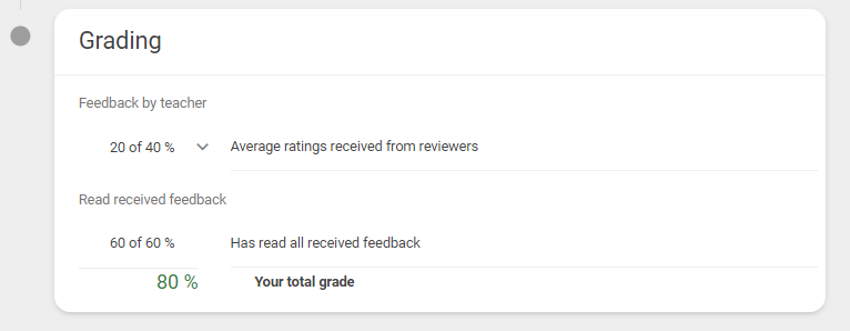 Screenshot showing the grading module with published grades