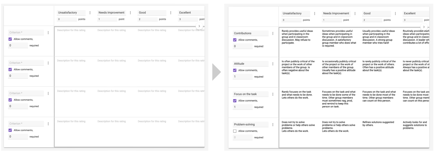 Creating a rubric