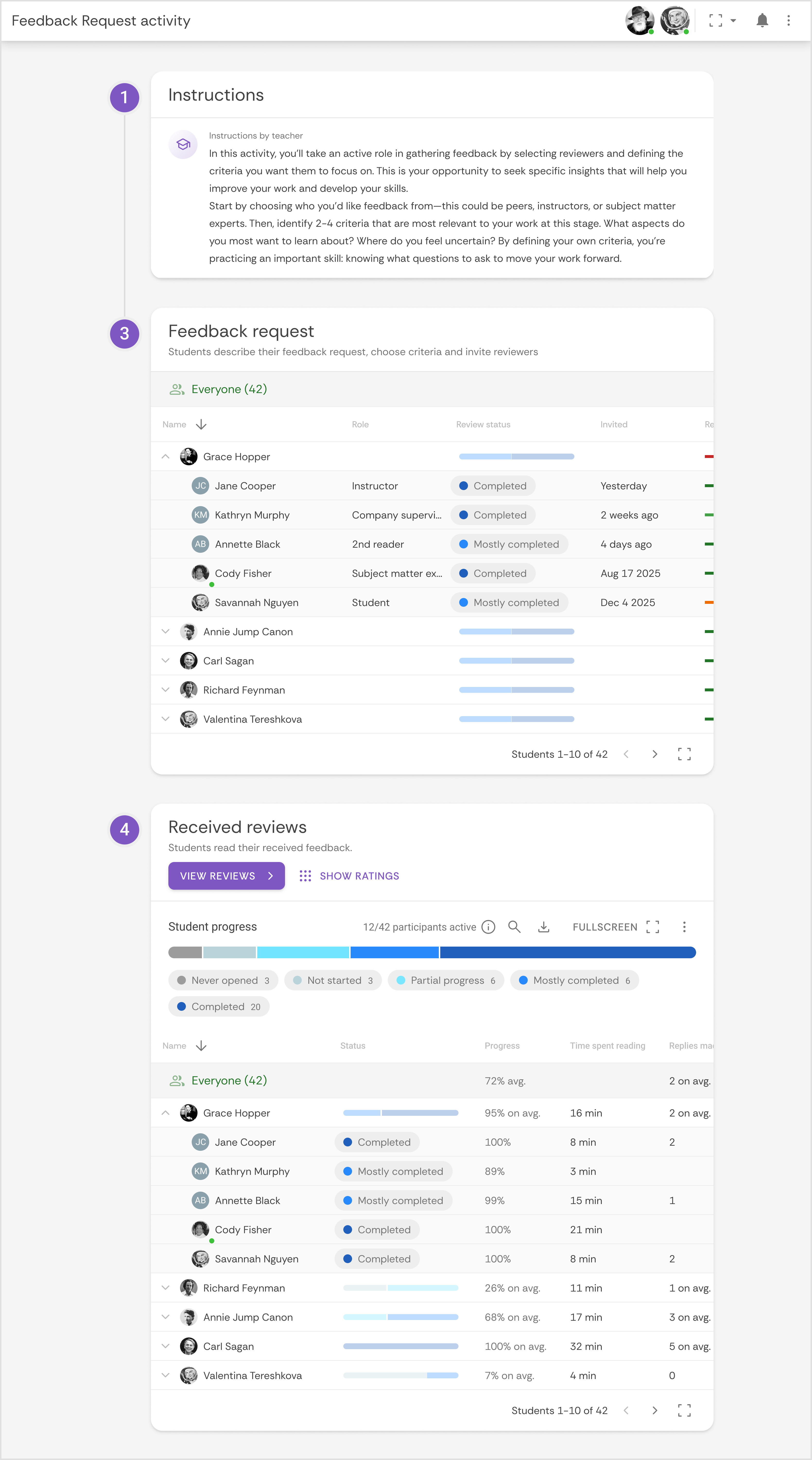 Monitoring - full overview - individually.png