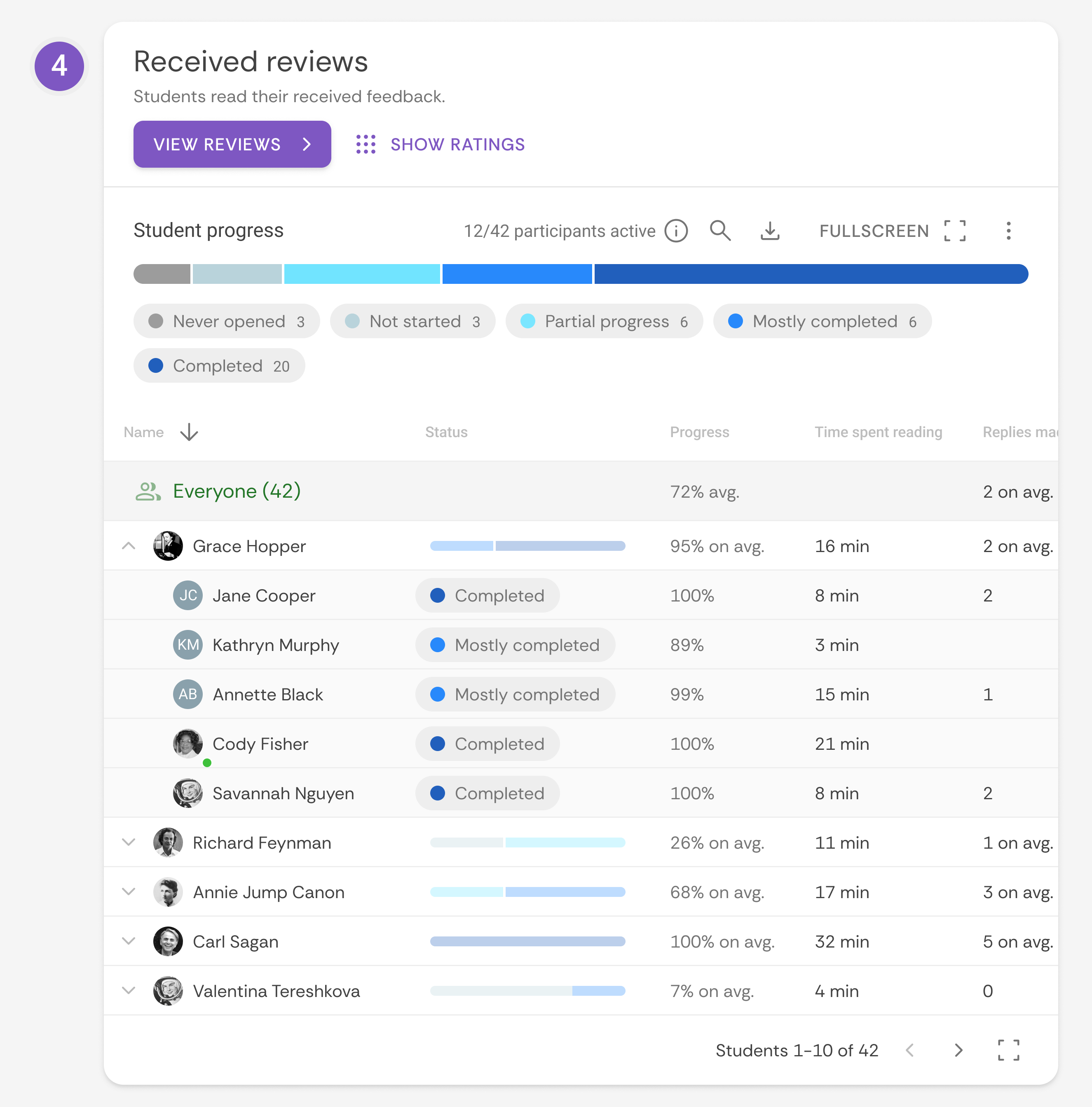 Monitoring - full overview - individually.png